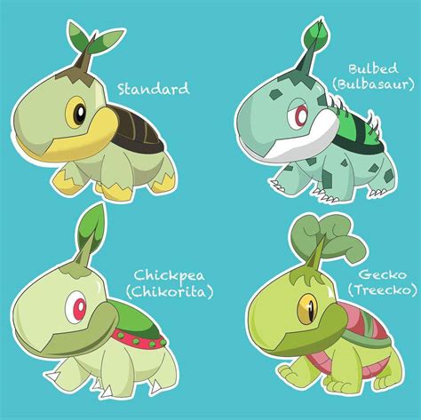 turtwig learnset|Turtwig Location, Learnset, and Evolution .